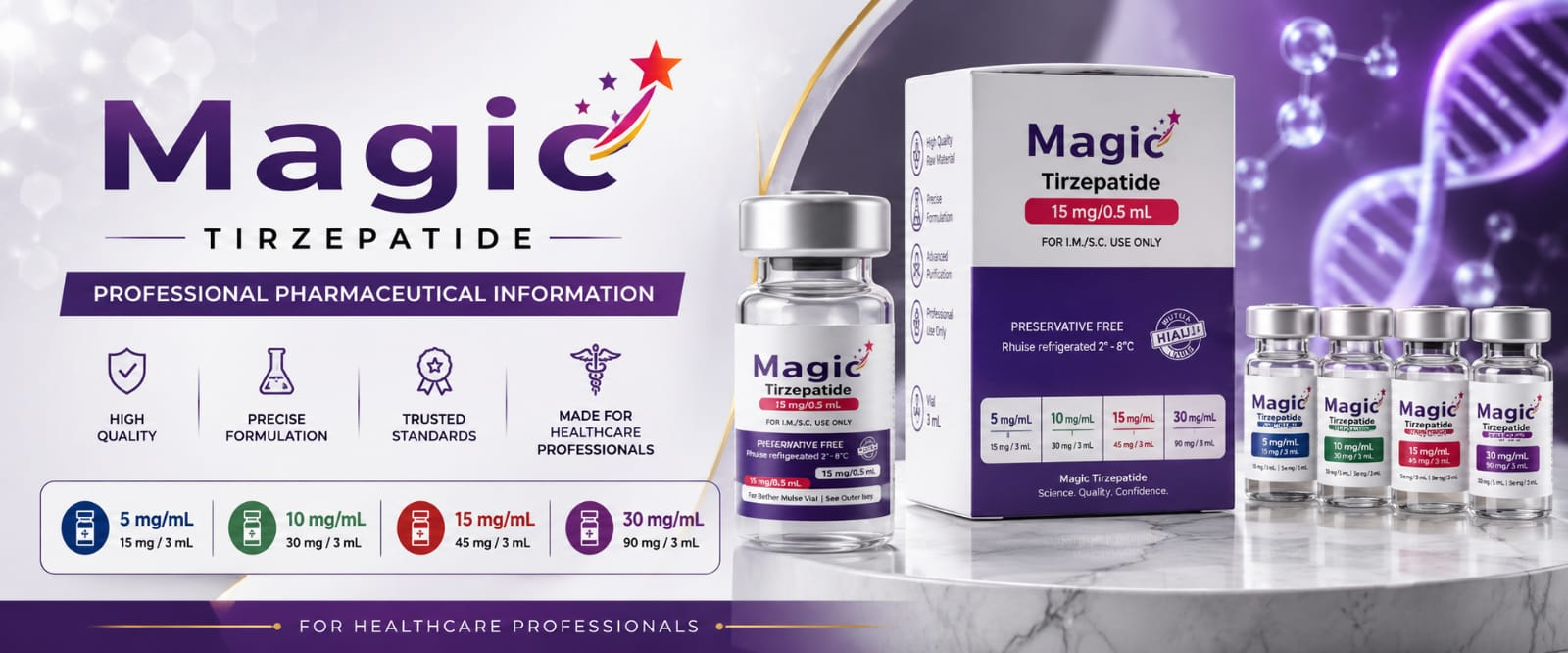 MAGIC Tirzepatide product presentation